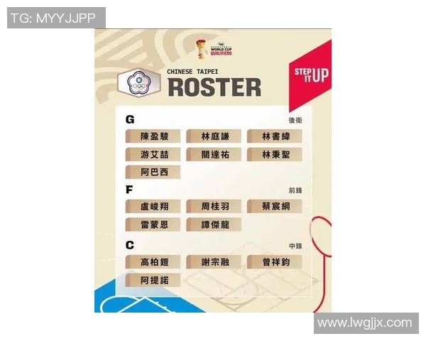 台湾足球球星排名及其在国内外赛场的表现分析
