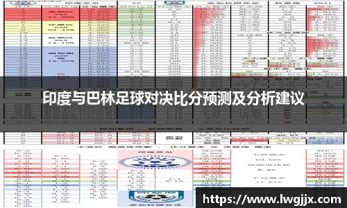 印度与巴林足球对决比分预测及分析建议