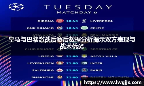皇马与巴黎激战后赛后数据分析揭示双方表现与战术优劣