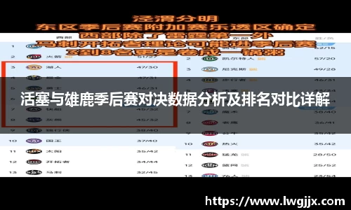 活塞与雄鹿季后赛对决数据分析及排名对比详解