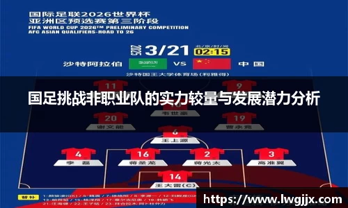 国足挑战非职业队的实力较量与发展潜力分析