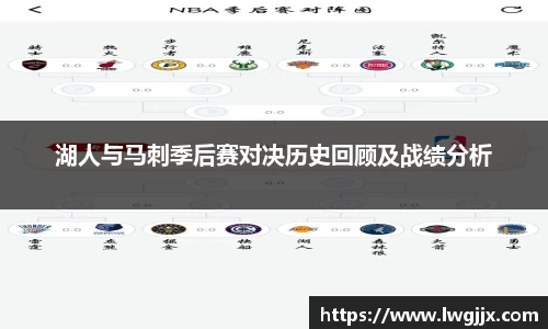 湖人与马刺季后赛对决历史回顾及战绩分析